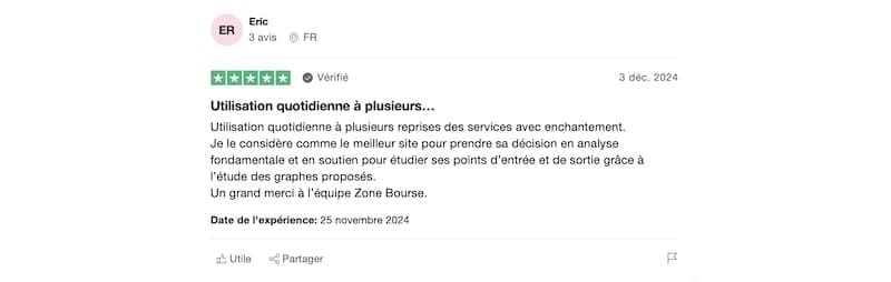 découvrez les avis des consommateurs sur zone réduction : fiabilité, avantages et inconvénients. consultez les témoignages pour savoir si zone réduction est fait pour vous avant de profiter des bons plans et codes promo !
