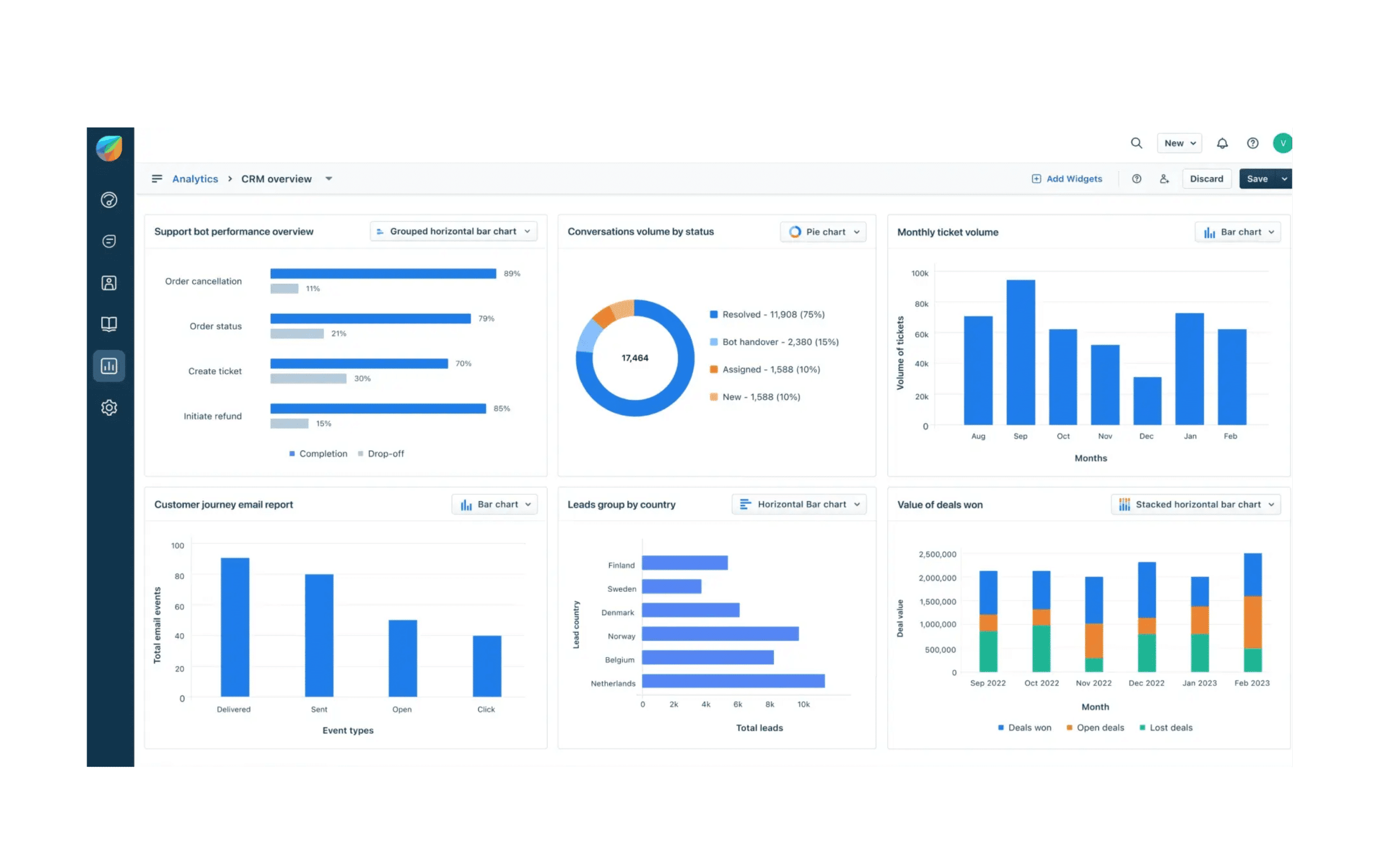 découvrez maviert, l'outil innovant d'optimisation de projets qui vous aide à planifier, suivre et améliorer la gestion de vos tâches pour garantir le succès de vos projets.